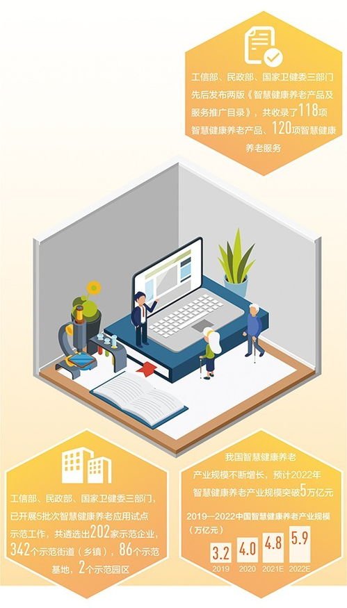 養老服務，更智慧更貼心——互聯網信息服務賦能銀發時代